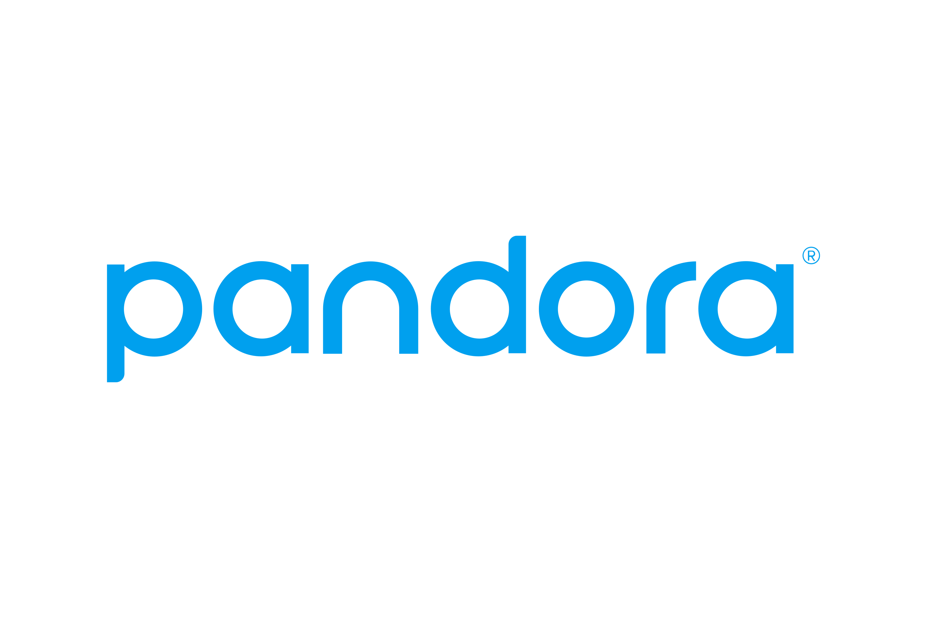 Pandora_Radio-Logo.wine